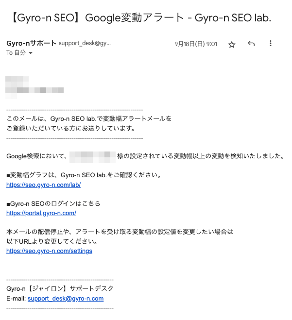 Google順位変動アラートメールの内容