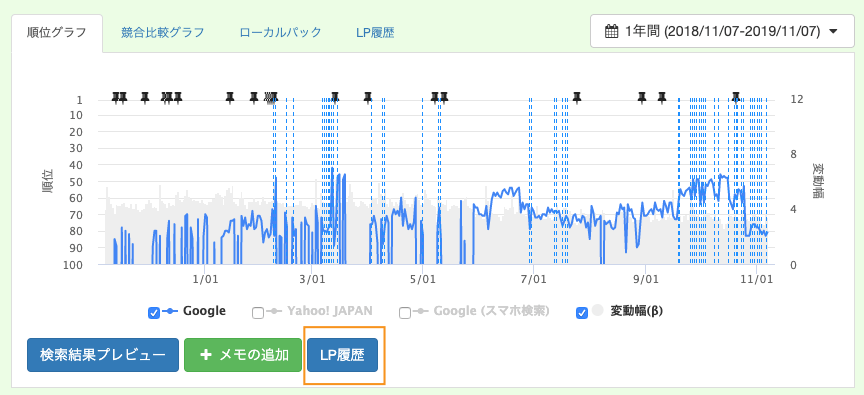 LP履歴が多く表示される場合は、「LP履歴」ボタンから詳細を確認