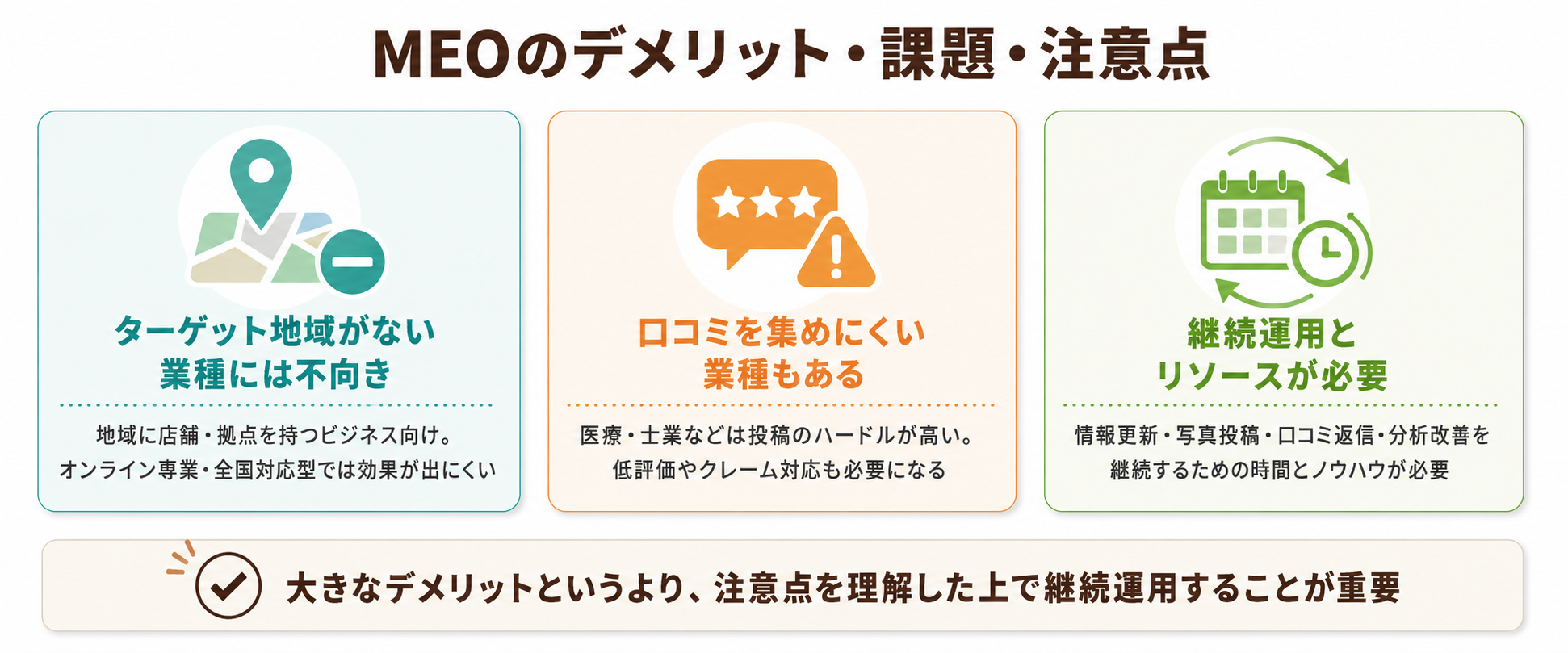 MEOのデメリット・課題・注意点