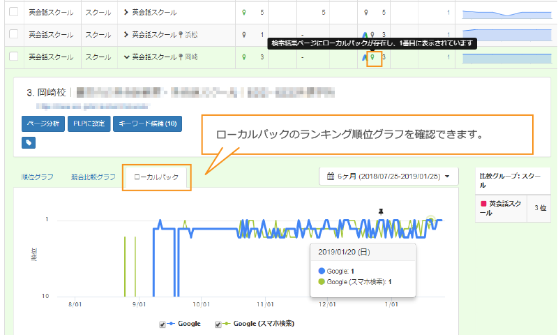 Gyro-n SEO ローカルパックのランクインチェック機能