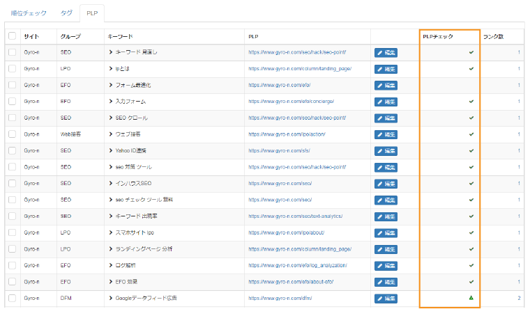 PLP一覧からチェック・分析