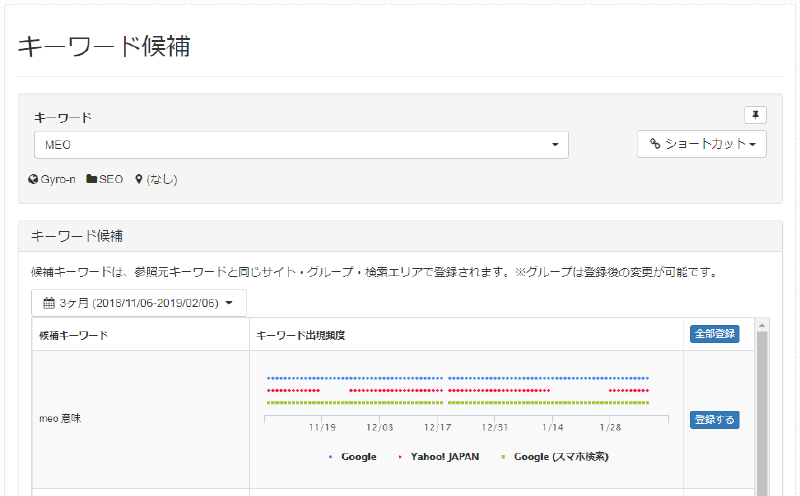 キーワード候補ボタンの位置