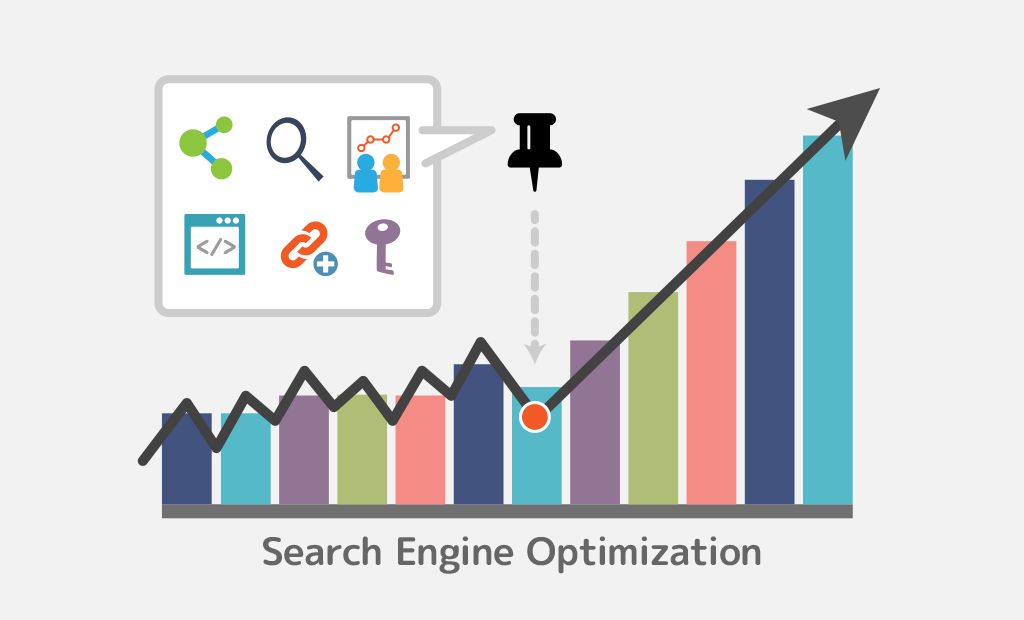 SEOとは？上位表示を目指す具体的なSEO対策ポイント