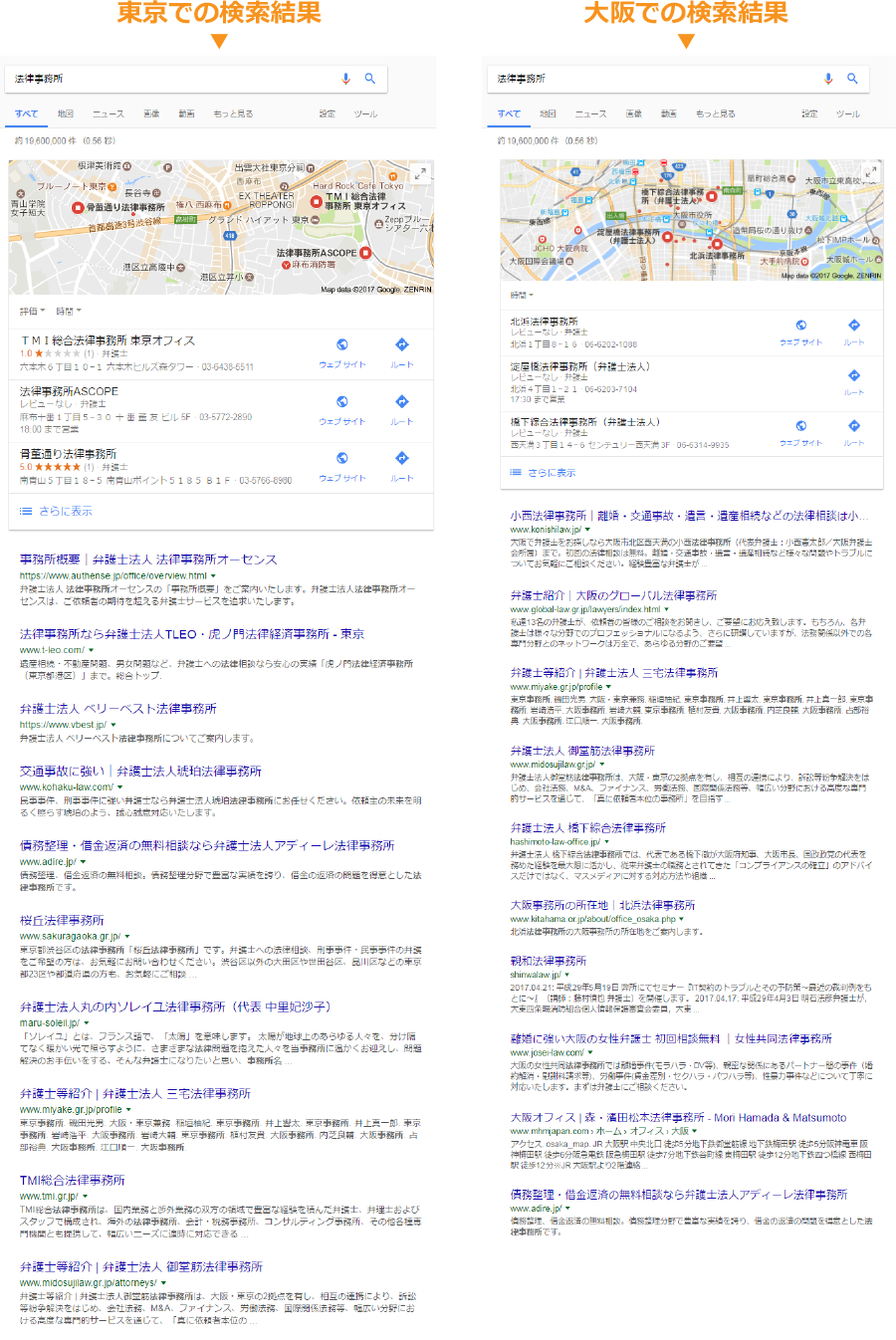 「法律事務所」で検索した東京と大阪での検索結果の違い