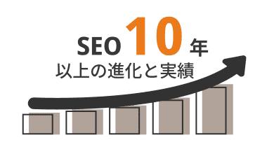 SEO 10年以上の進化と実績