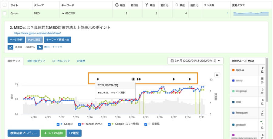 検索順位チェック画面のメモを表示