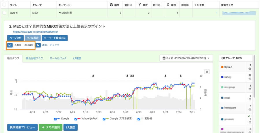 検索順位チェック画面の検索ボリューム