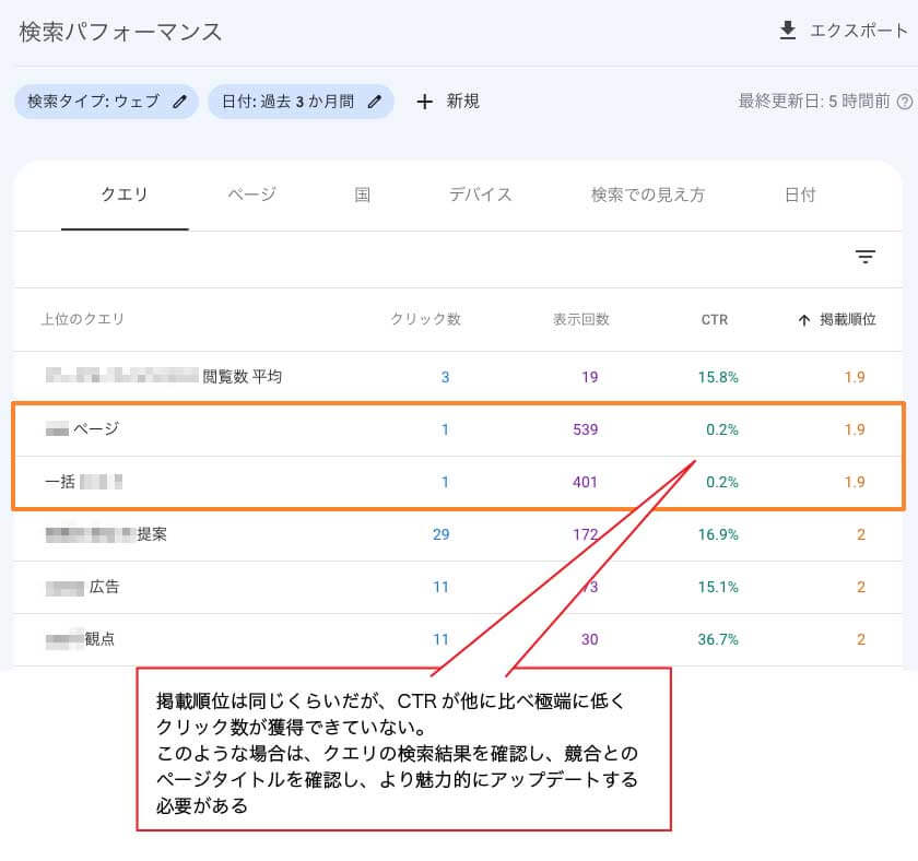 サーチコンソール「検索パフォーマンス」のクエリ別クリック率の調査