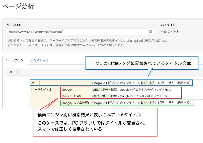 Gyro-n SEOのページ分析機能による、ページタイトルのチェック