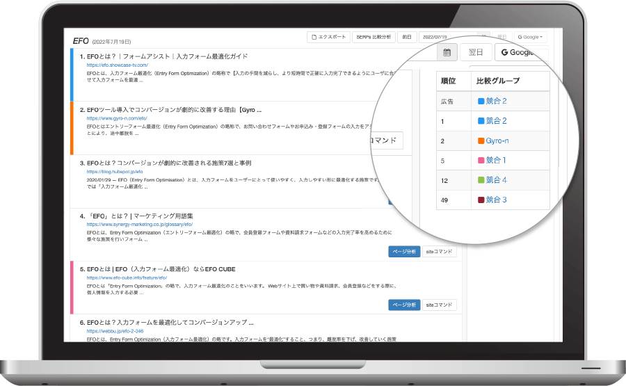 検索結果（SERPs）プレビュー機能