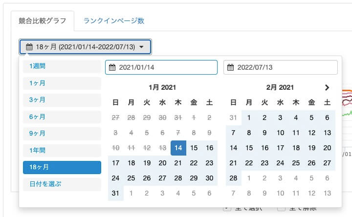 検索結果プレビューの期間設定