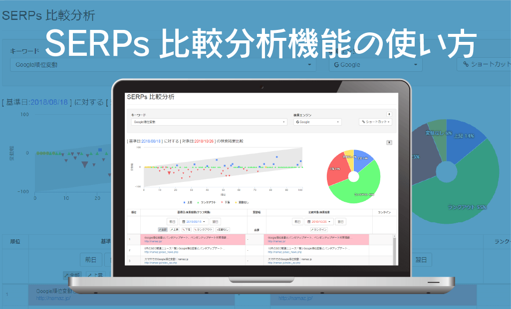 SERPs比較機能の使い方