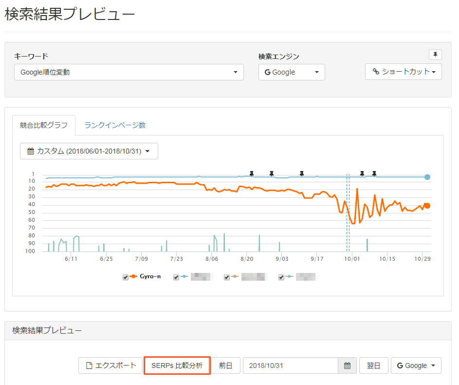 分析対象の検索結果プレビュー画面