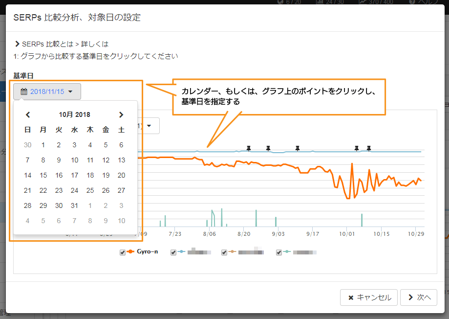 SERPs比較分析設定ウィザード