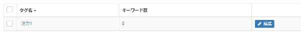 登録されたタグ一覧