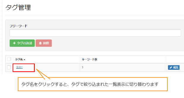 タグ管理画面