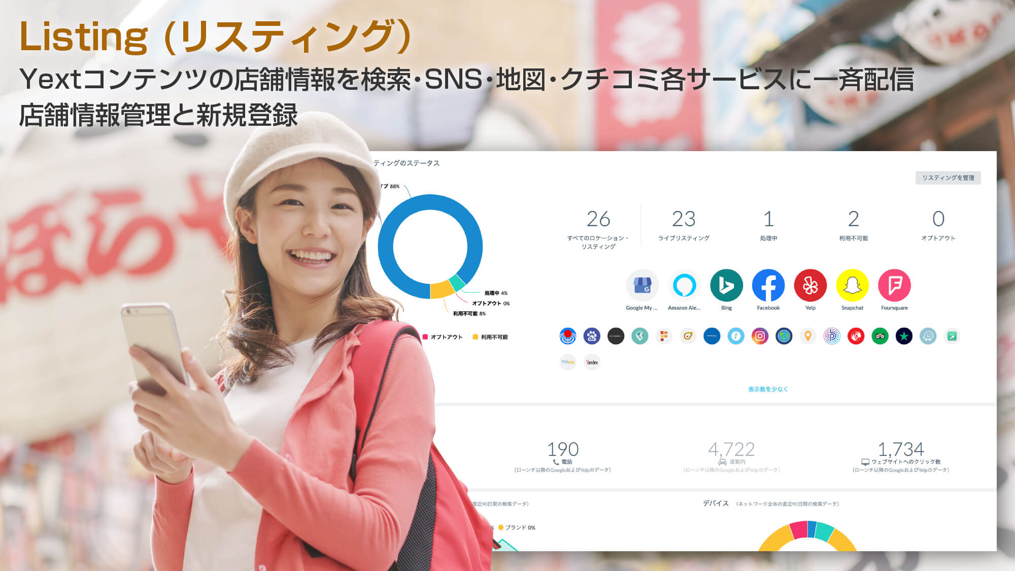 Listing（リスティング）：Yextコンテンツの店舗情報を検索・SNS・地図・口コミ各サービスに一斉配信、店舗情報管理と新規登録