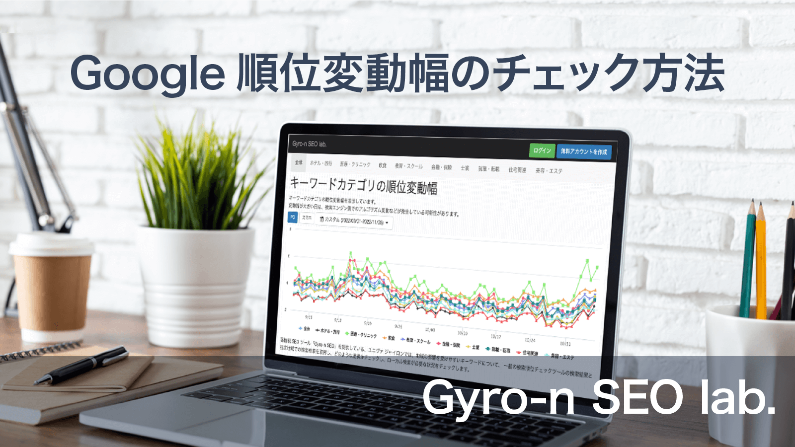 Google順位変動、検索地域別・キーワード別に変動をチェック「Gyro-n SEO lab.」