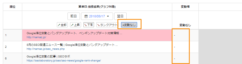 変動なしで抽出した例